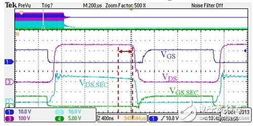 氮化镓已为数字电源控制做好准备