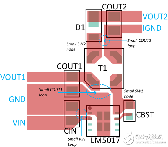 Fly-Buck 转换器 PCB 布局技巧