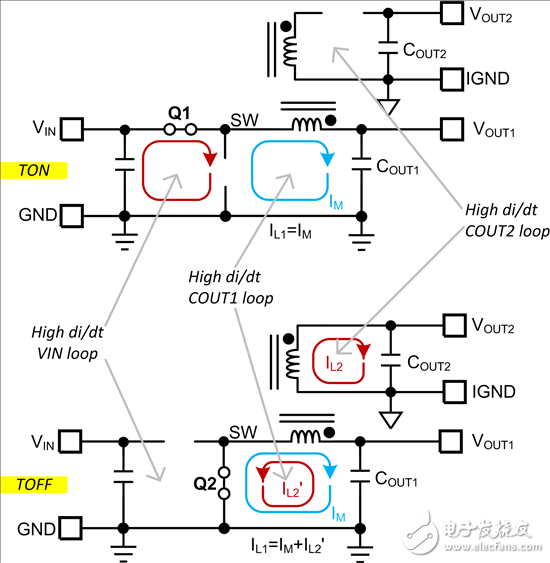 Fly-Buck 转换器 PCB 布局技巧