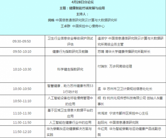 移动互联网时代下，探索人工智能如何赋能健康智能终端非常有必要 