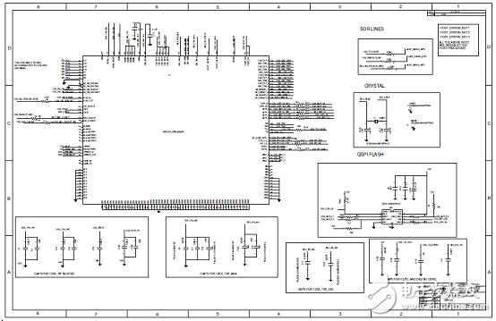 AWR1243主要特性 功能_PCB设计图