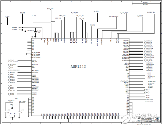 AWR1243主要特性 功能_PCB设计图