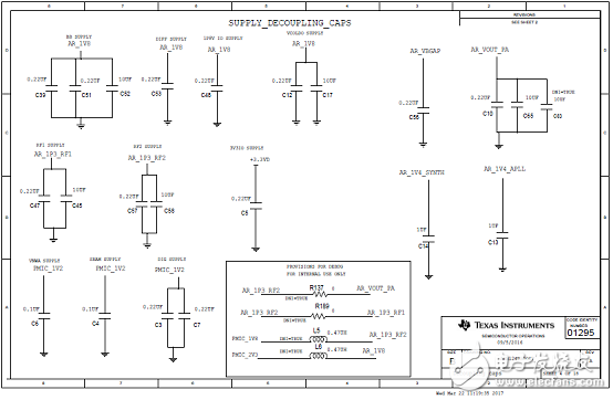 AWR1243主要特性 功能_PCB设计图