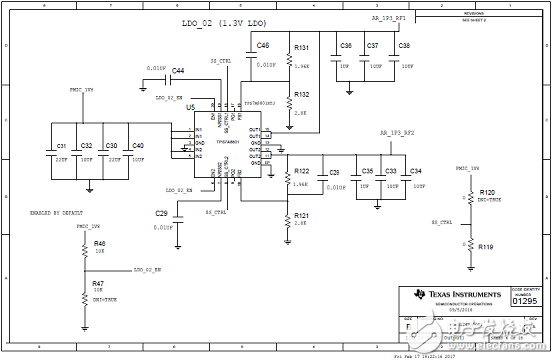 AWR1243主要特性 功能_PCB设计图