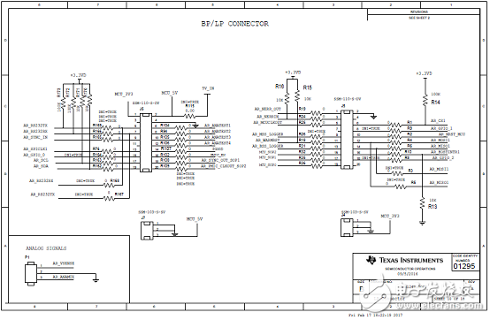 AWR1243主要特性 功能_PCB设计图