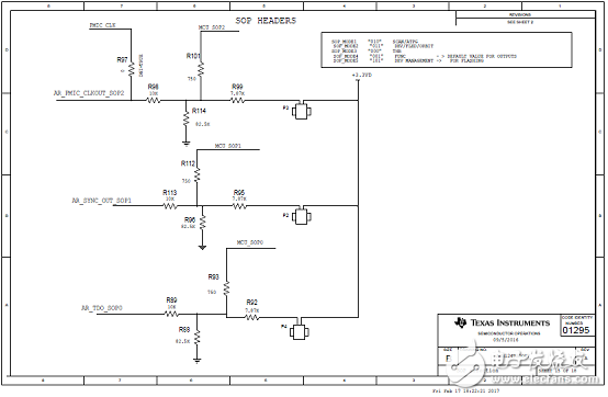 AWR1243主要特性 功能_PCB设计图