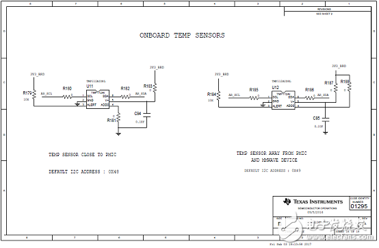 AWR1243主要特性 功能_PCB设计图