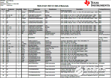 TIDA-01421用于无传感器位置测量的脉冲计数器参考设计