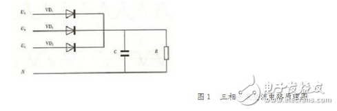 　　三相整流电路的作用：