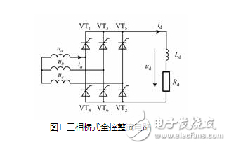 流电路在正常工作中，后一号元件触发导通时前一号元件正在工作，确保了任何时刻共阳极组和共阴极组都各有一元件导通以构成回路。但电源刚合闸时，必须同时触发一对晶闸管电路才能启动。此外在电阻性负载α＞60°后，电流将出现断续，电路中电流每次均是从无到有，都相当于一次电路启动。为了保证整流电路合闸后能正常启动或者电流断续后能再次导通，必须使共阳极组及共阴极组内应导通的一对晶闸管同时具有触发脉冲。