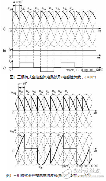 流电路在正常工作中，后一号元件触发导通时前一号元件正在工作，确保了任何时刻共阳极组和共阴极组都各有一元件导通以构成回路。但电源刚合闸时，必须同时触发一对晶闸管电路才能启动。此外在电阻性负载α＞60°后，电流将出现断续，电路中电流每次均是从无到有，都相当于一次电路启动。为了保证整流电路合闸后能正常启动或者电流断续后能再次导通，必须使共阳极组及共阴极组内应导通的一对晶闸管同时具有触发脉冲。