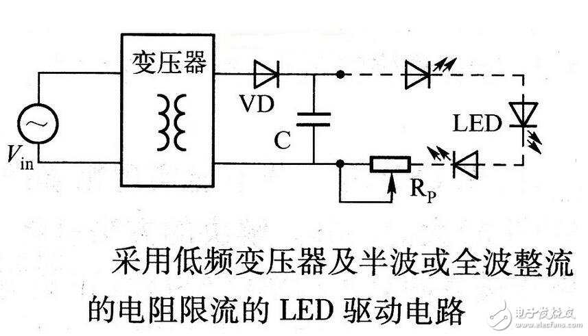 用三相全控桥式整流电路时，输出电压交变分量的最低频率是电网频率的6倍，交流分量与直流分量之比也较小，因此滤波器的电感量比同容量的单相或三相半波电路小得多。另外，晶闸管的额定电压值也较低。因此，这种电路适用于大功率变流装置。