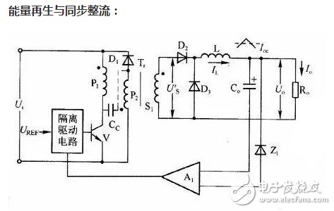 开关电源的损耗主要由3部分组成：功率开关管的损耗，高频变压器的损耗，输出端整流管的损耗。在低电压、大电流输出的情况下，整流二极管的导通压降较高，输出端整流管的损耗尤为突出。快恢复二极管（FRD）或超快恢复二极管（SRD）可达1.0～1.2V，即使采用低压降的肖特基二极管（SBD），也会产生大约0.6V的压降，这就导致整流损耗增大，电源效率降低。