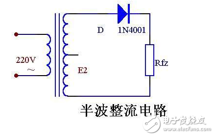 整流电路是组成开关电源的主要部分，整流电路有单相半波、单相全波、单相桥、倍压整流和多相整流等形式，这些整流电路都可以用于开关电源电路中，只是开关电源整流电路的工作频率要远远高于普通线性稳压电源的整流电路。