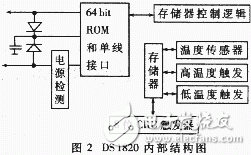 单线数字温度传感器DS182的特性原理及应用