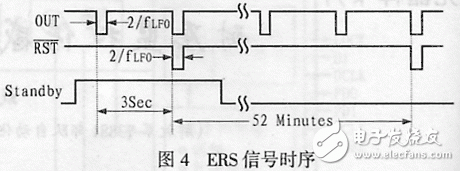 监控传感器MPXY8020A的内部特性结构及原理