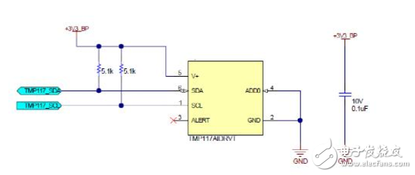 TI TMP117系列数字温度传感器具有RTD级精度又无需校准