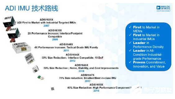 拥抱Hot级应用场景，ADI这样玩转MEMS传感器