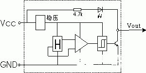 各种不同类型接近开关的工作原理解析