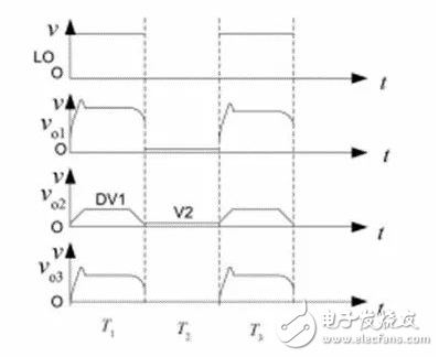 轮毂电机技术如果能够完全推广 将能取代汽车现有传动系统