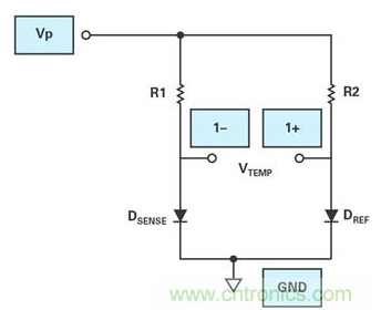 如何采用温度传感器设计出一个温差电路