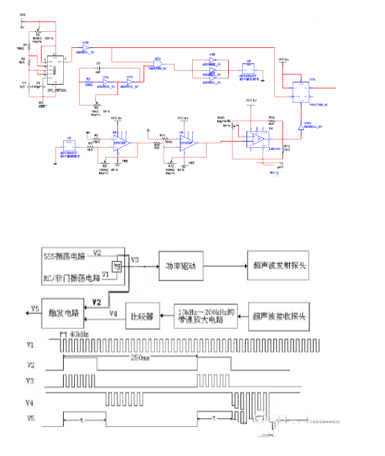 超声波传感器