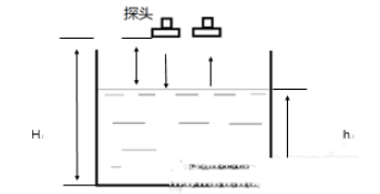 超声波传感器