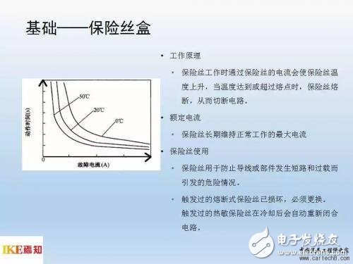 电动汽车的应用电路（图解）