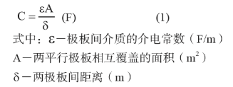 采用差容式力平衡原理技术的加速度传感器的设计