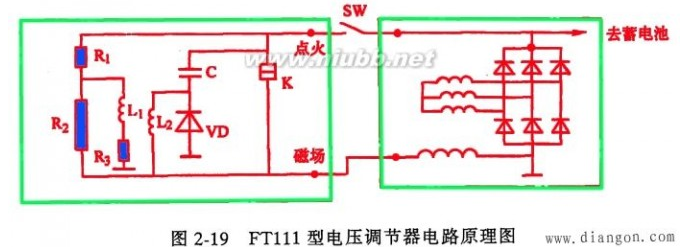 汽车电子发电机电压调节器原理一文读懂