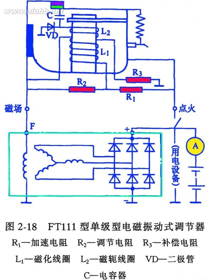 汽车电子发电机电压调节器原理一文读懂