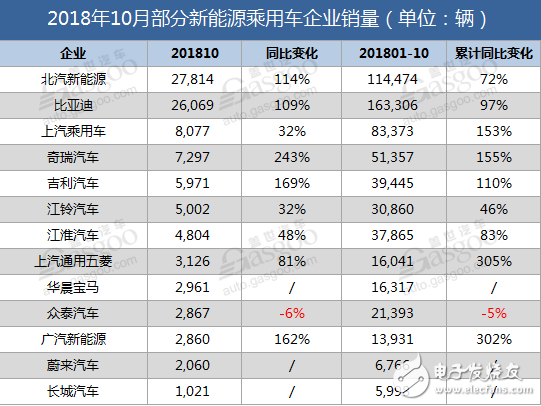 华晨宝马获17.6亿投资 大幅扩充新能源车产能  