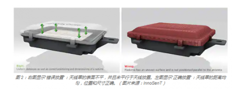 天线罩结构的基础知识解析