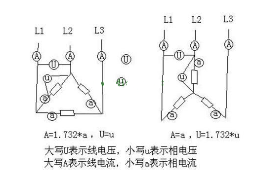 三相交流电分析,相电流和线电流的区别