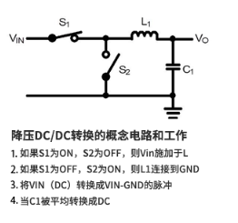 降压型开关稳压器的工作原理