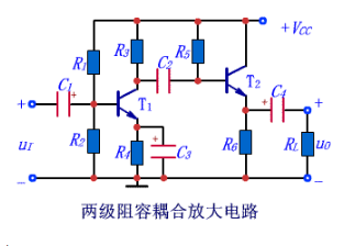 浅谈电路的耦合方式