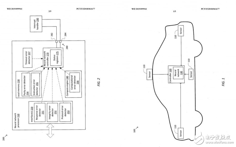 特斯拉公布安全处理自动驾驶软件错误方法的专利