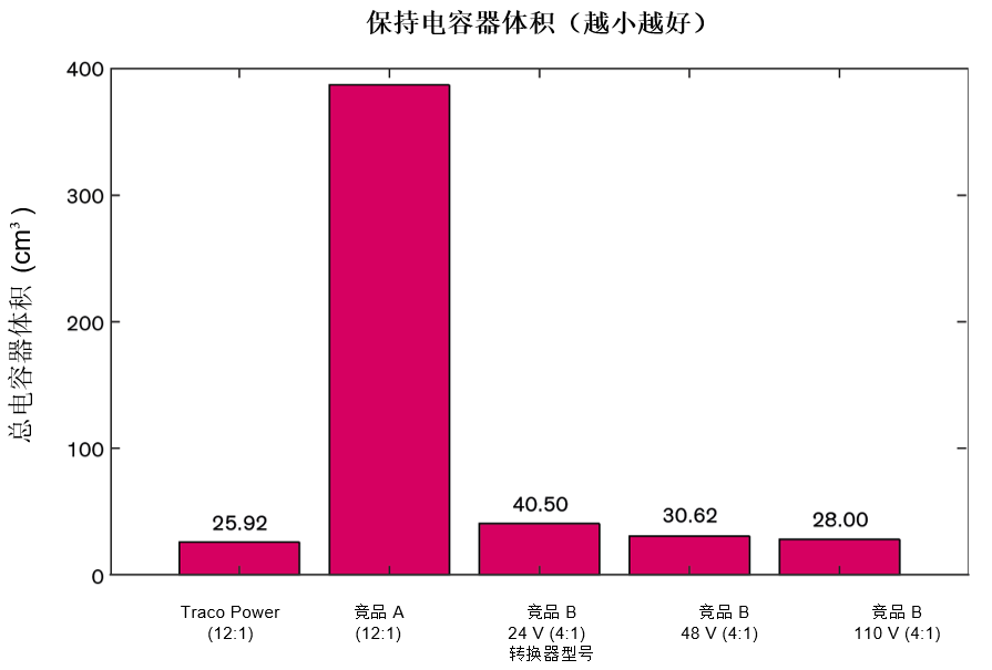 1ebba894-6cb0-11ed-8abf-dac502259ad0.png