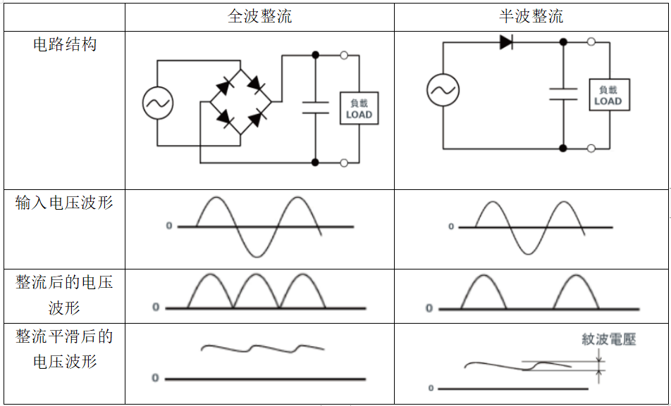 dfc2e3fc-7504-11ed-8abf-dac502259ad0.png