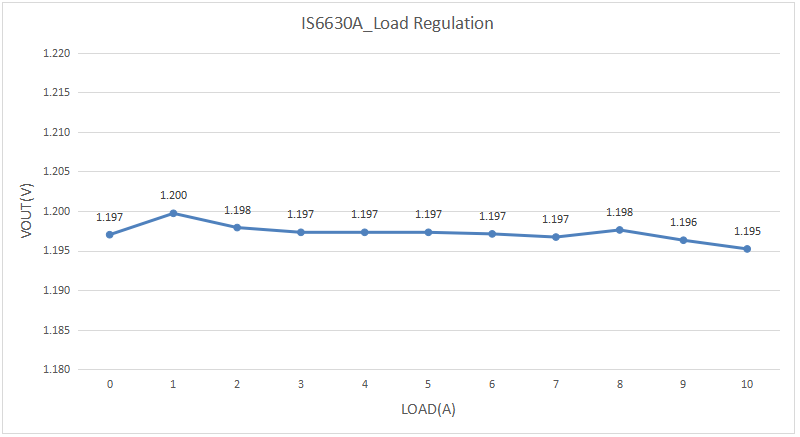 31c894a0-7625-11ed-8abf-dac502259ad0.png