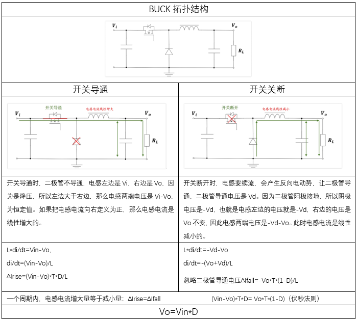 68fc101c-775d-11ed-8abf-dac502259ad0.png