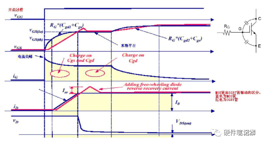 13acb570-7cd1-11ed-8abf-dac502259ad0.png