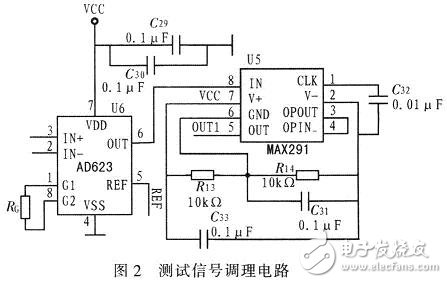 热流传感器采集系统的设计