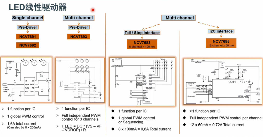 3cae9328-081c-11ed-ba43-dac502259ad0.png