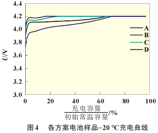 2d6b1014-8cd6-11ed-bfe3-dac502259ad0.png