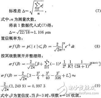 基于AD598信号处理芯片的直线位移传感器的精度和误差分析