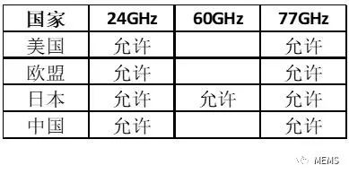 84368630-130a-11ed-ba43-dac502259ad0.jpg