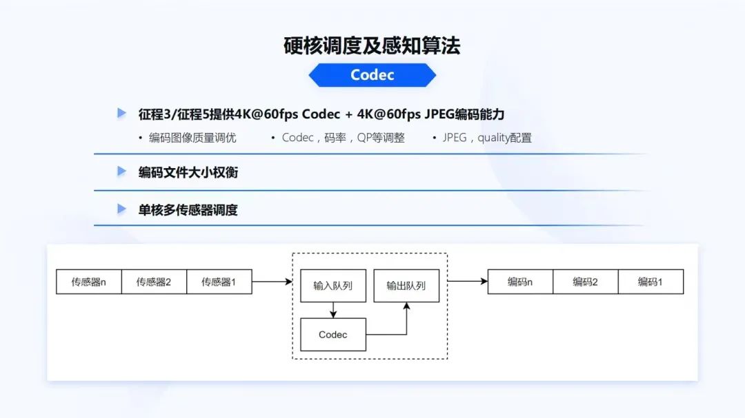 a5e453f2-17d3-11ed-ba43-dac502259ad0.jpg