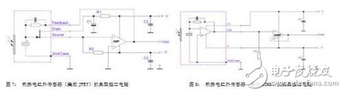 气体检测传感器的类型特点以及信号调理器件介绍